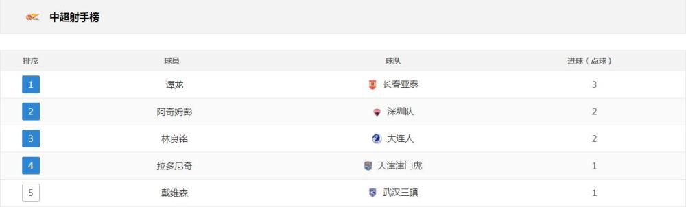 国产综合第一页在线视频